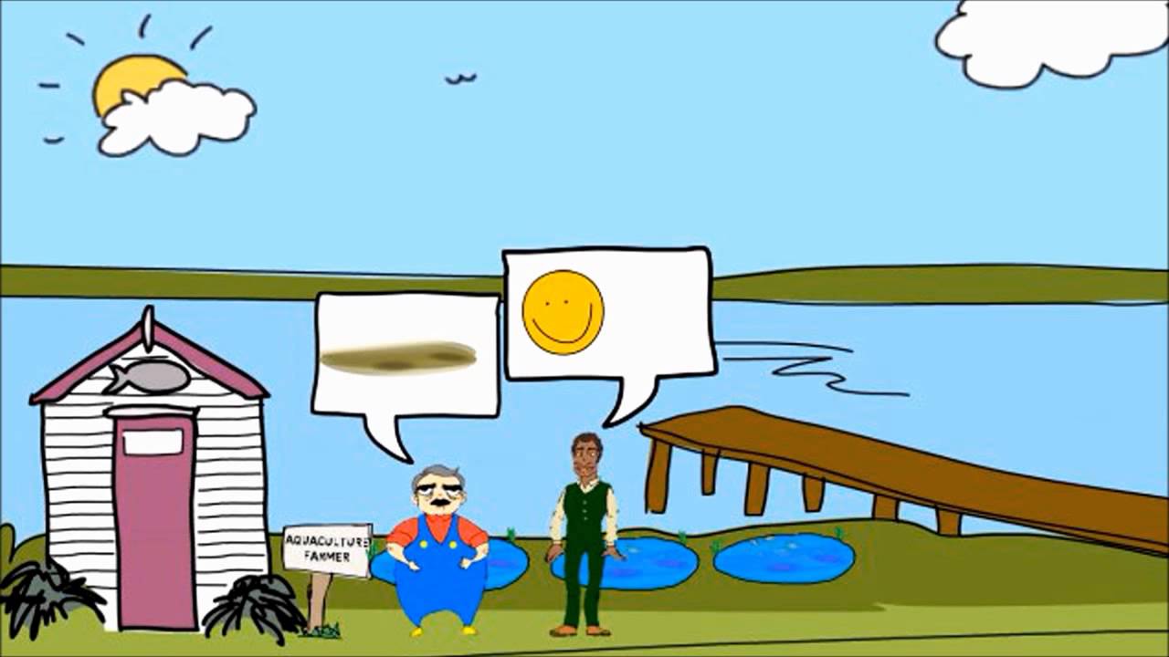 Integrated Farming - Connecting The Farms