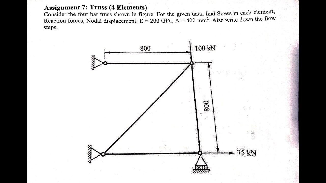 Analysis of truss Ansys | Practice 7.1 Truss (4 element) |Ansys Lab Manual Problems Mechanical 2020