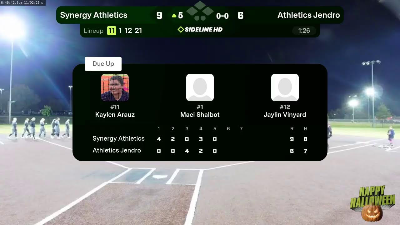 Synergy Athletics @ Athletics Jendro (2025.11.02)