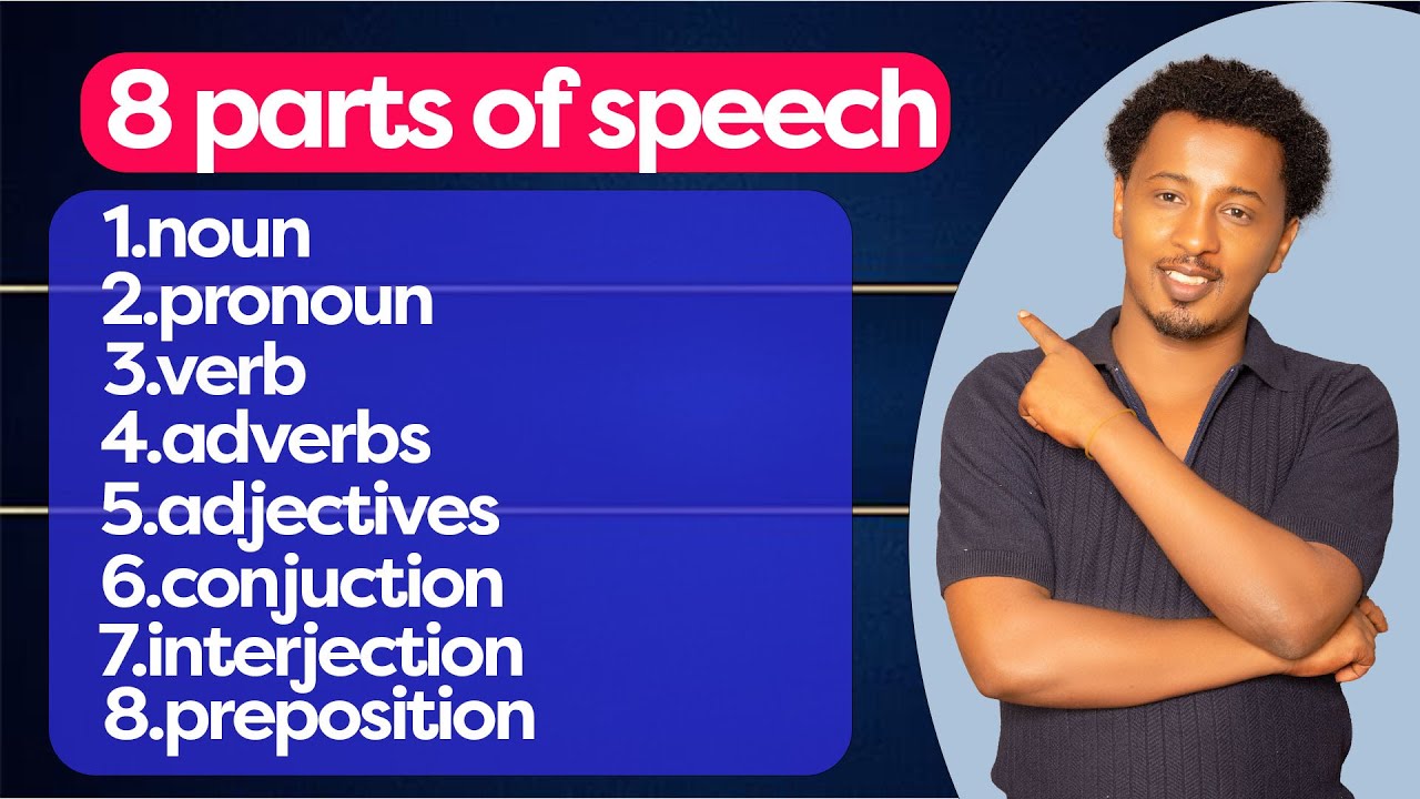 part1.PATRS OF SPEECH _KUTAALEE DUBBII