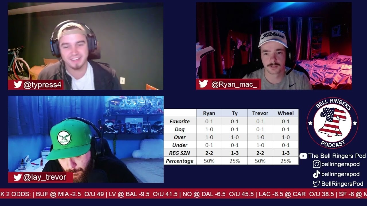 Week 2 Picks and What happened in Week 1?! | The Bell Ringers Pod