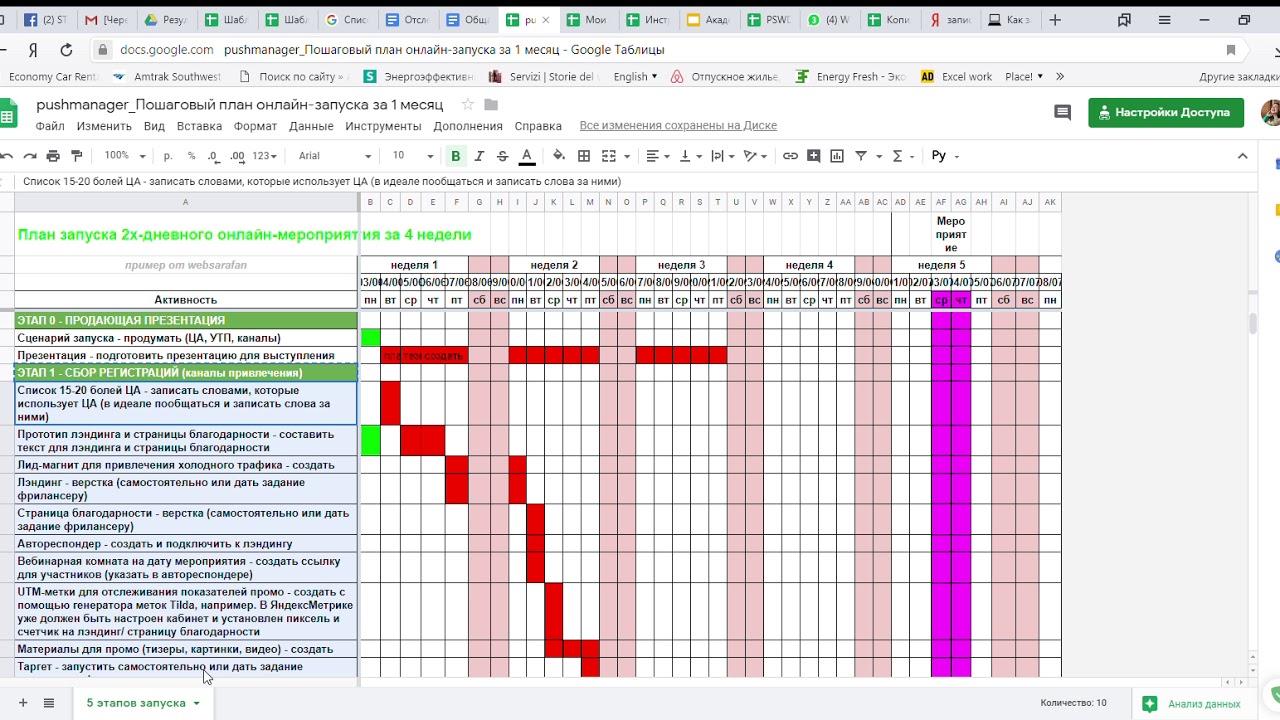 2.2._Action plan & Project Tracking Manual ч.1