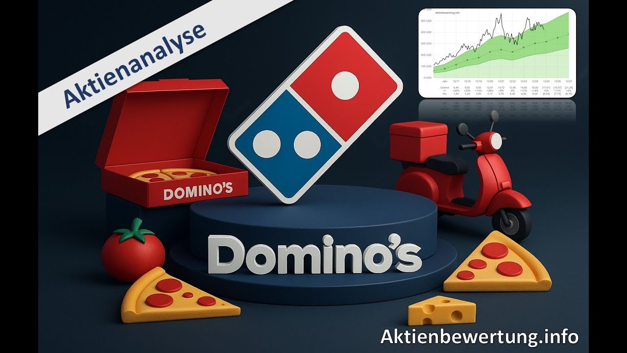 Domino's Pizza Aktie (DPZ) - Bewertung und Qualität. Eine Fundamentalanalyse