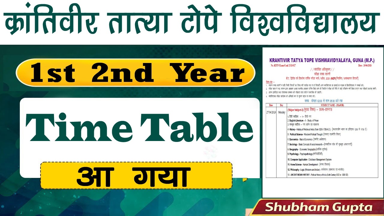 KTTV University 1st 2nd Year Revised Time Table Announced 2026 // KTTV UG 1st 2nd Year Exam Date