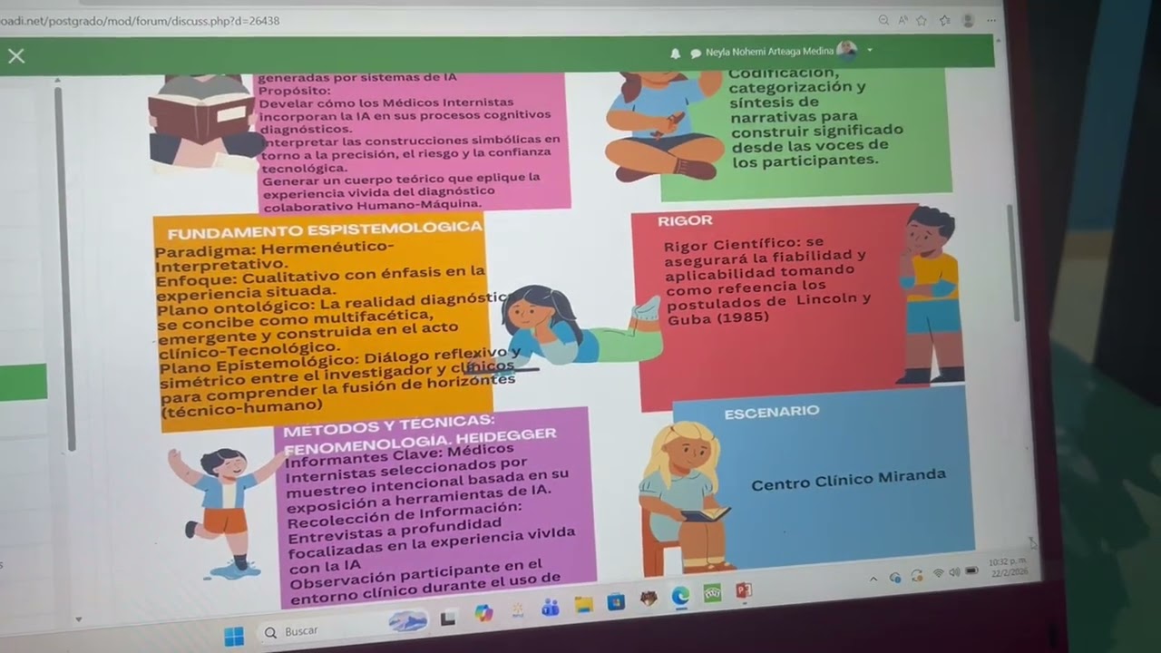 Ruta metodológica de Investigación Cualitativa