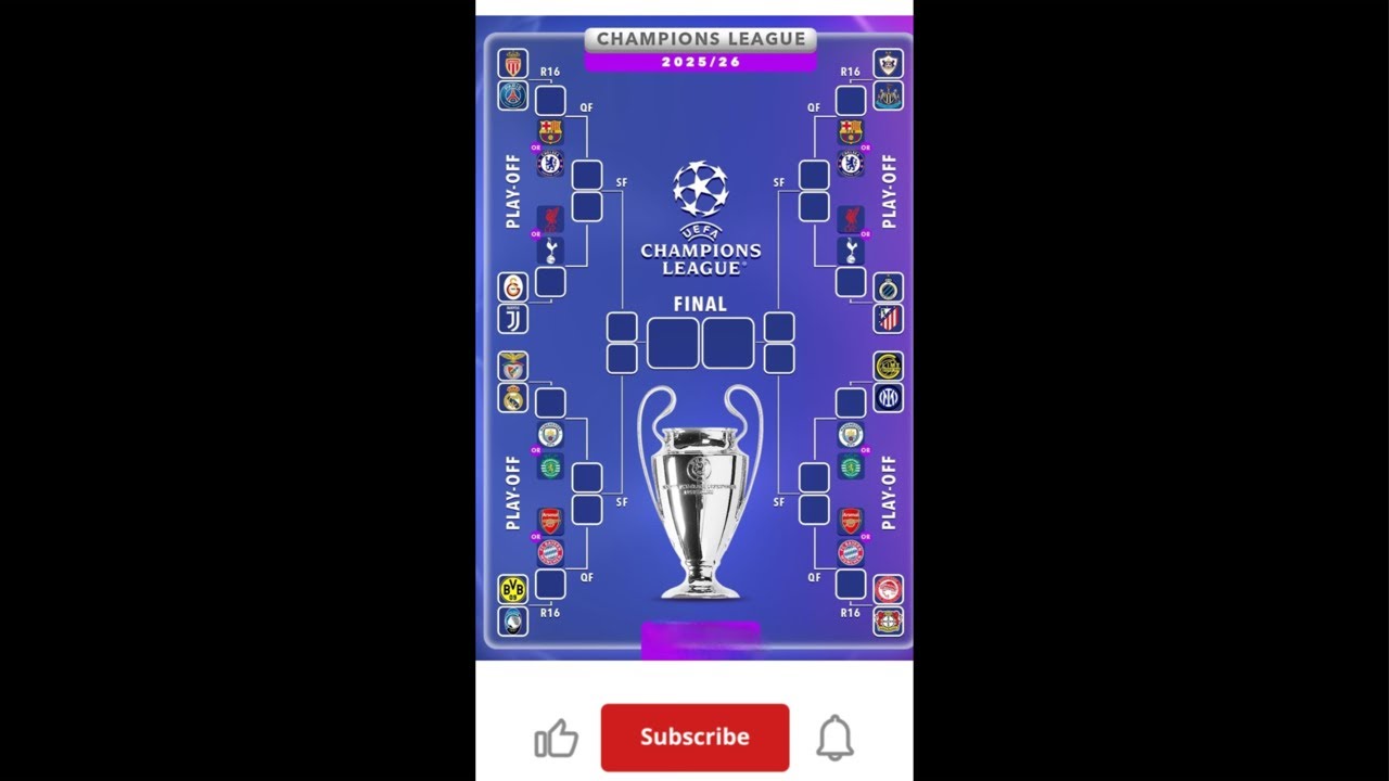 CHAMPIONS LEAGUE2025/26#fútbol
