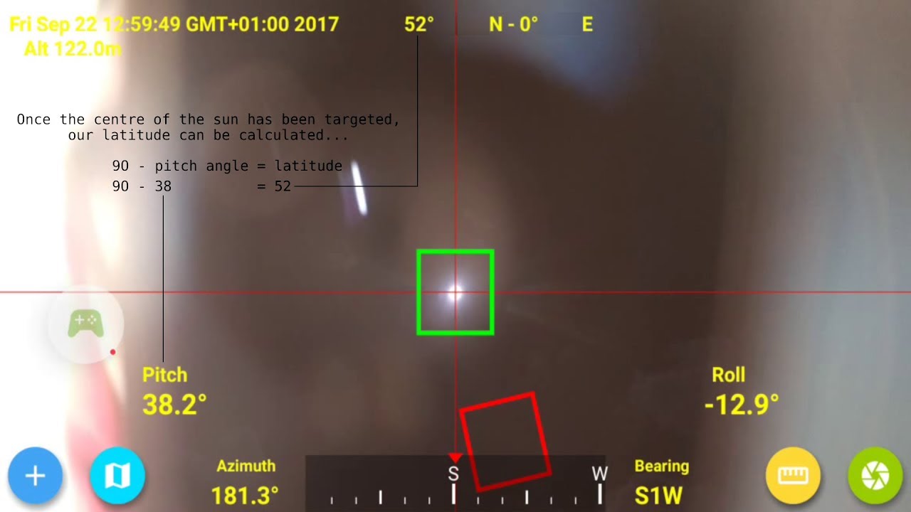 How to use the sun to determine your latitude on the equinox