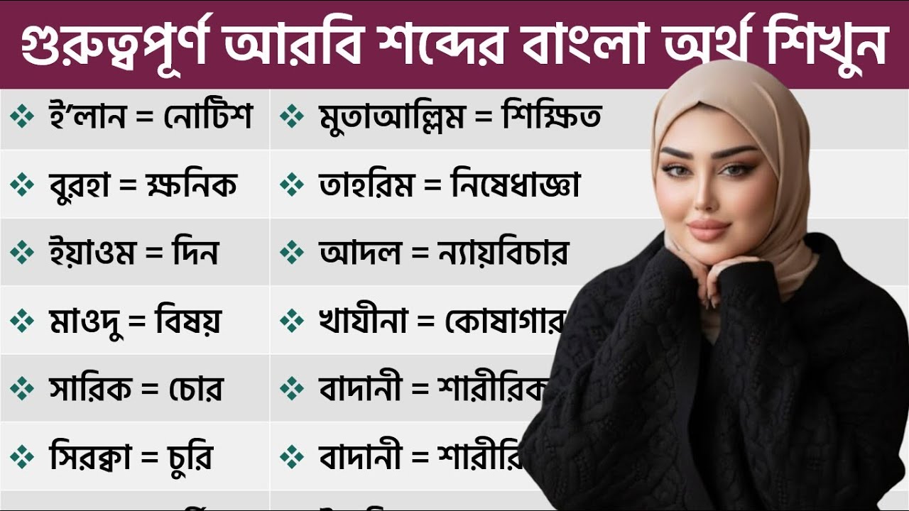 প্রতিদিনের গুরুত্বপূর্ণ আরবি শব্দের সঠিক বাংলা অর্থ এবং উচ্চারণ শিখুন।