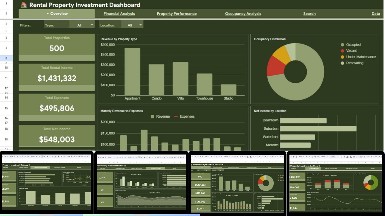 Rental Property Investment Dashboard in Google Sheets