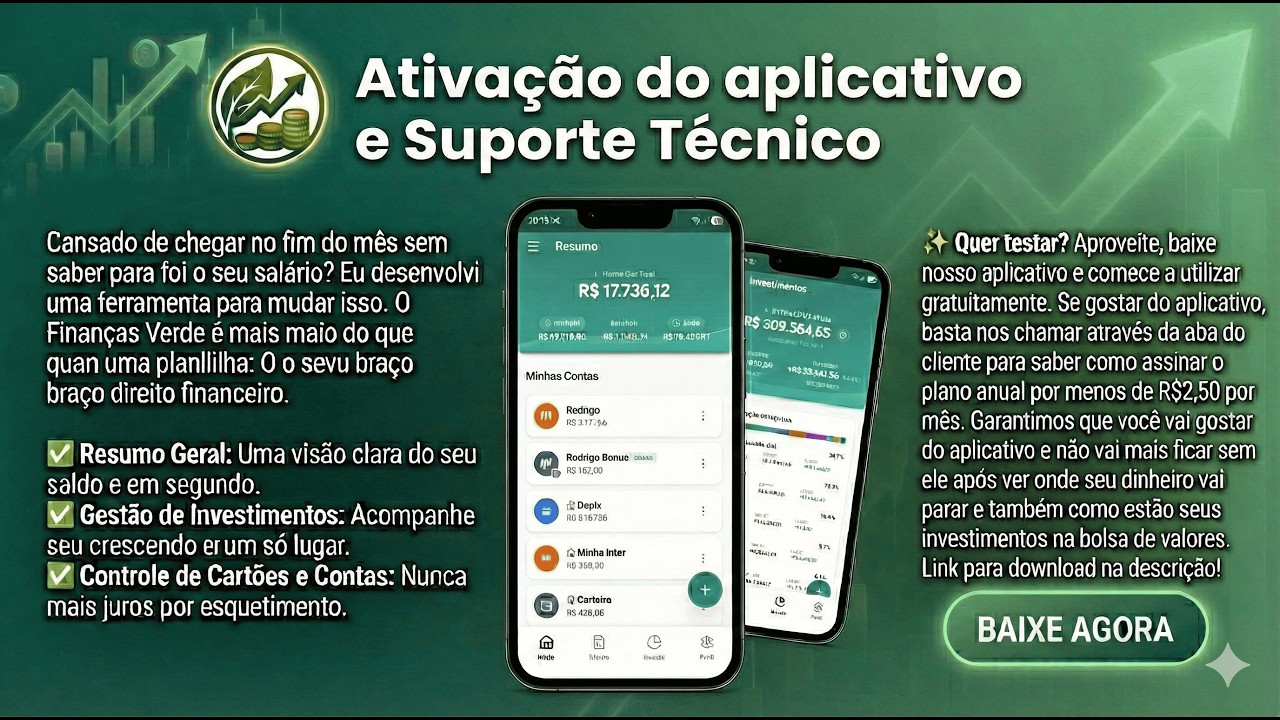 Como ativar aplicativo e falar com suporte #finanças