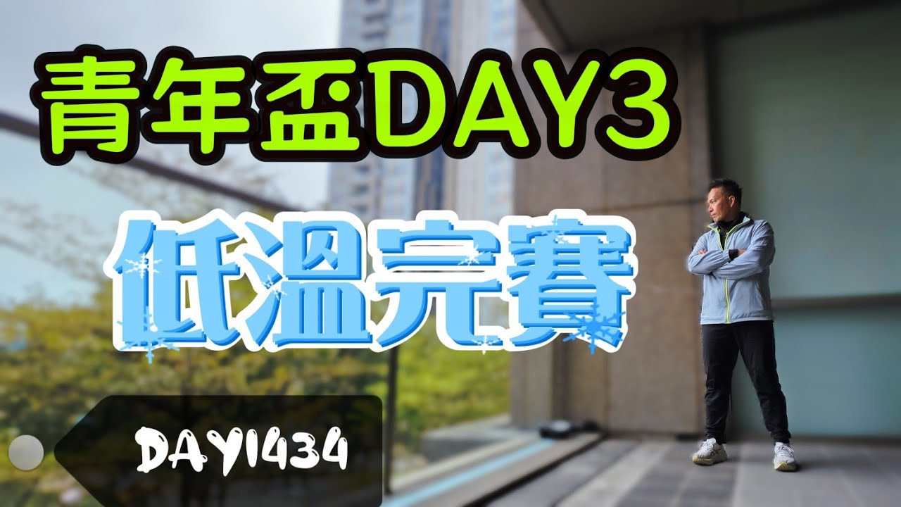 凱式TABATA（DAY1434）