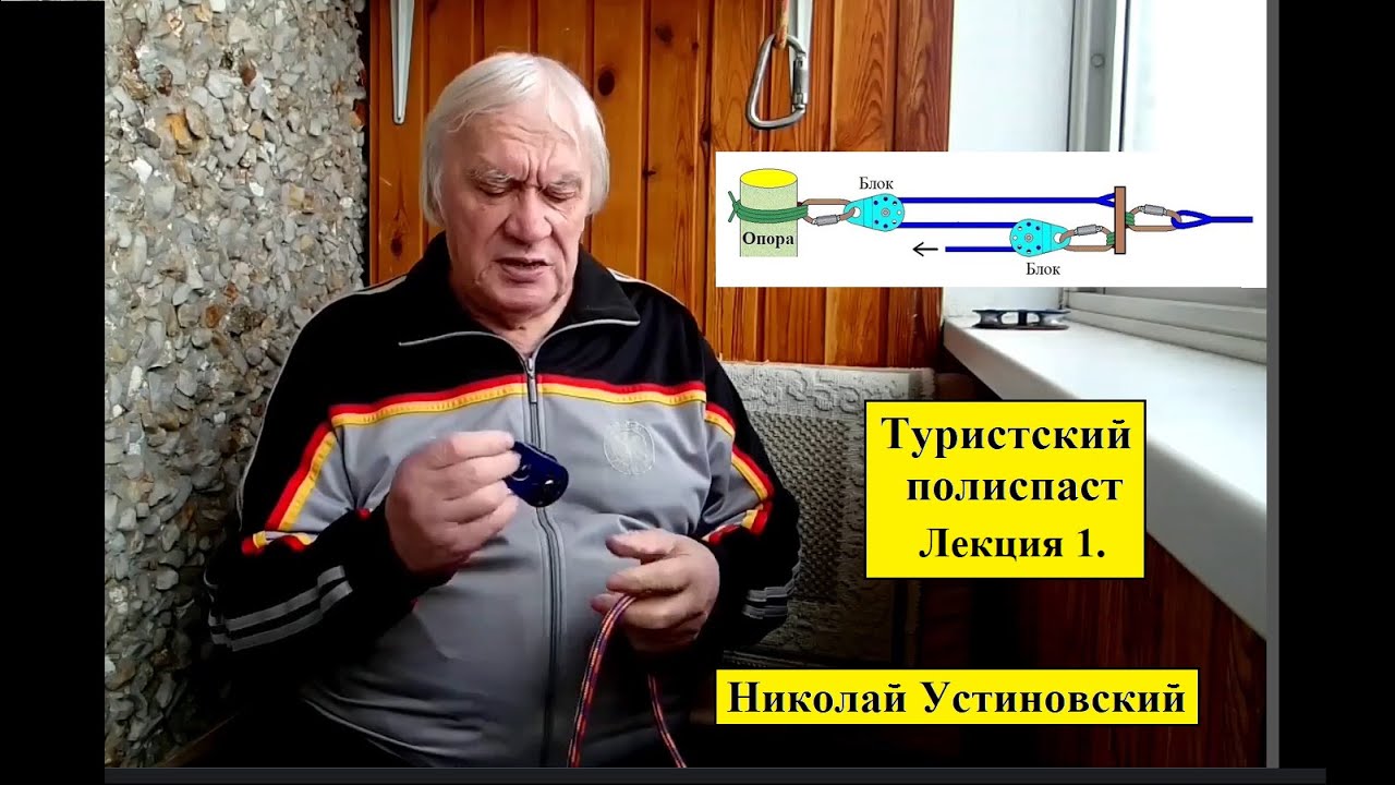 Туристский полиспаст  Лекция 1  Николай Устиновский