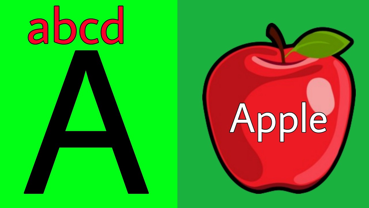 a b c d song, songs for #toddlers, abc song for baby, abcd songs