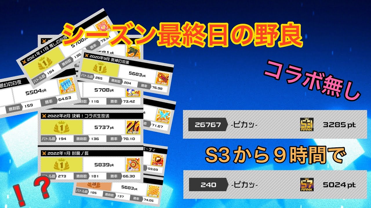 最強の単独プレイヤー(仮)【#コンパス】