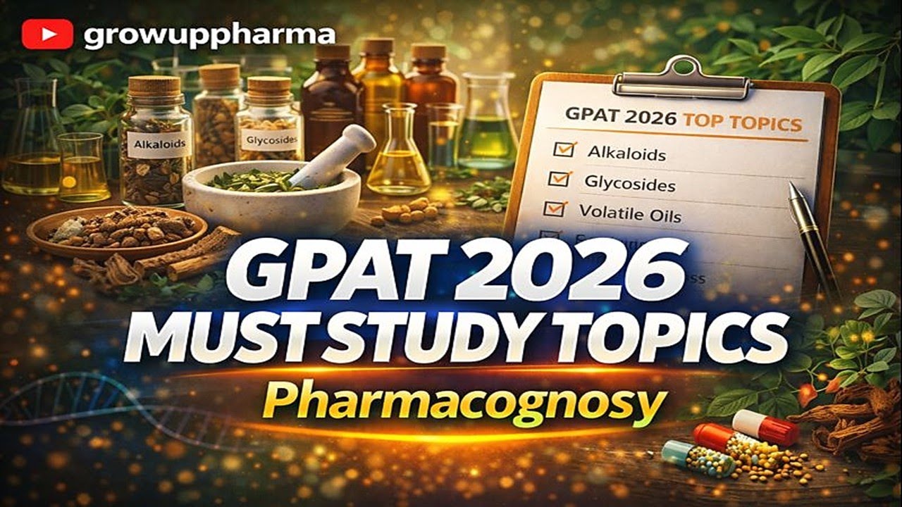 GPAT 2026 Must Study Topics: Pharmacognosy | Last 15 Year Paper Analysis Pharmacognosy Topics