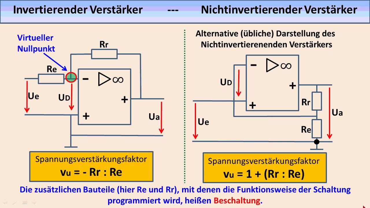 ELEKTRONIK-TUTORIAL 09: Operationsverstärker