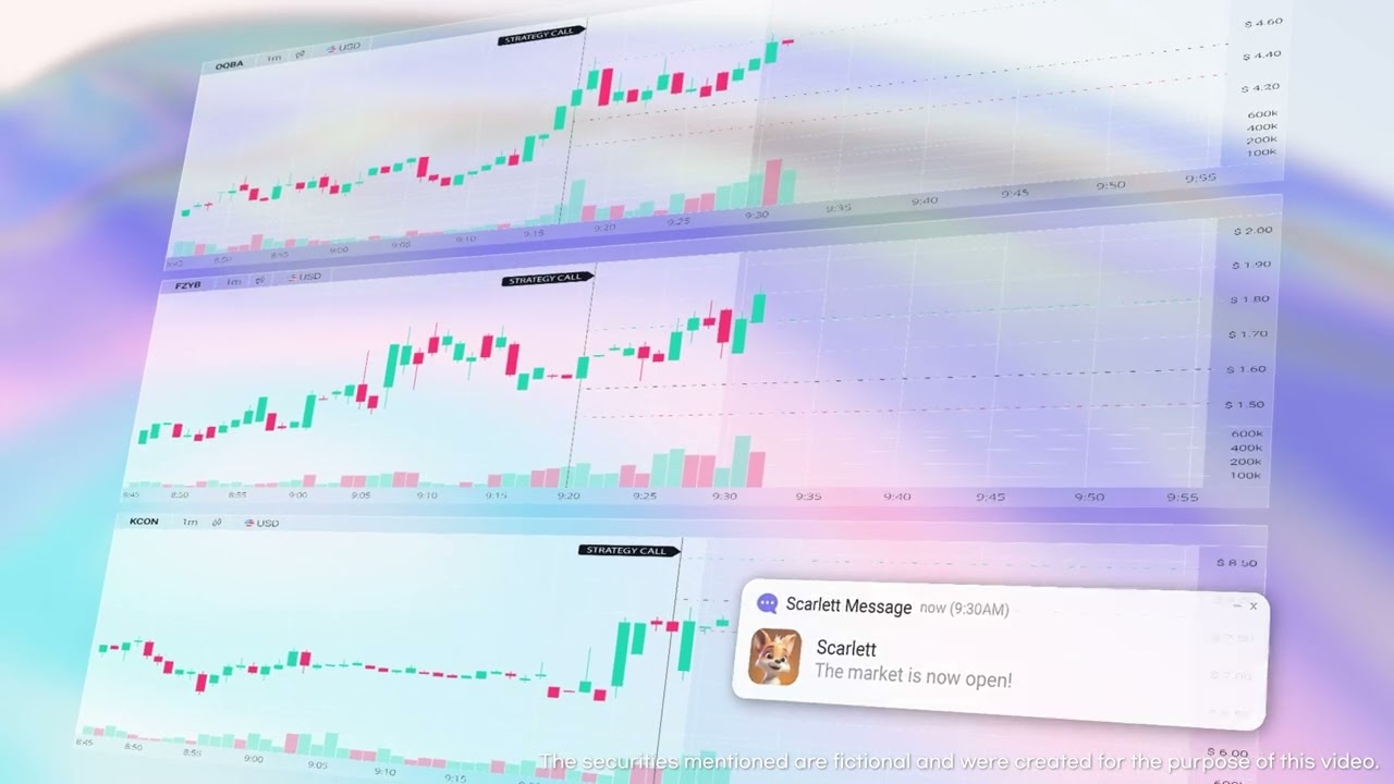 Consistent Profits with AI: Master Your Trading Strategy with Scarlett 🚀  #StockMarket #Trading