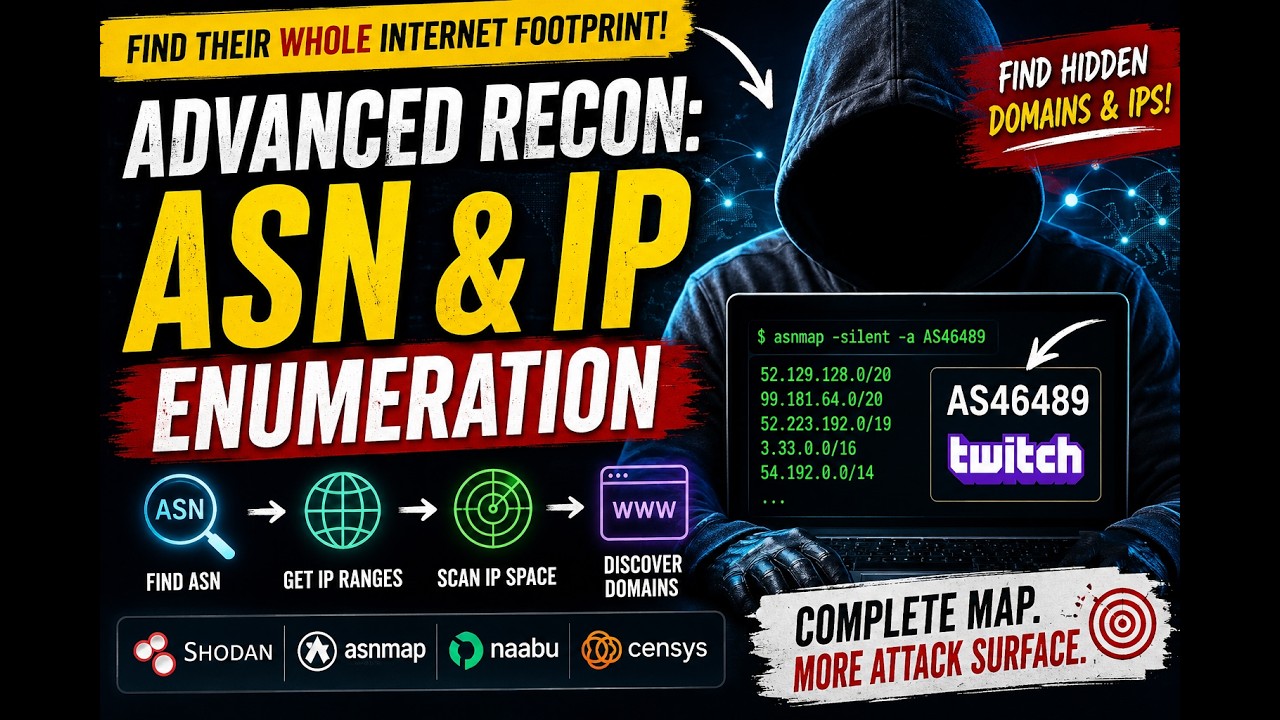 Advanced Bug Bounty Recon: Find Hidden Assets with ASN & OSINT