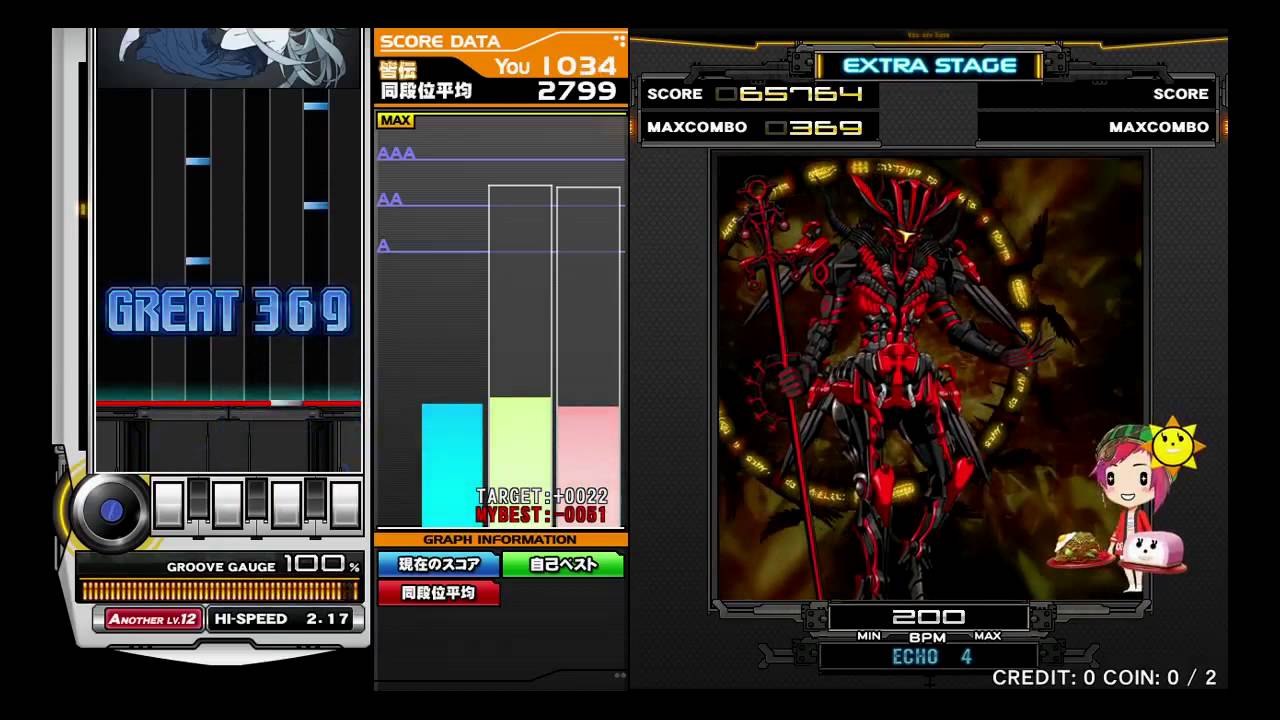 [Beatmania IIDX 23th COPULA] The Limbo SPA EX-Hard Clear