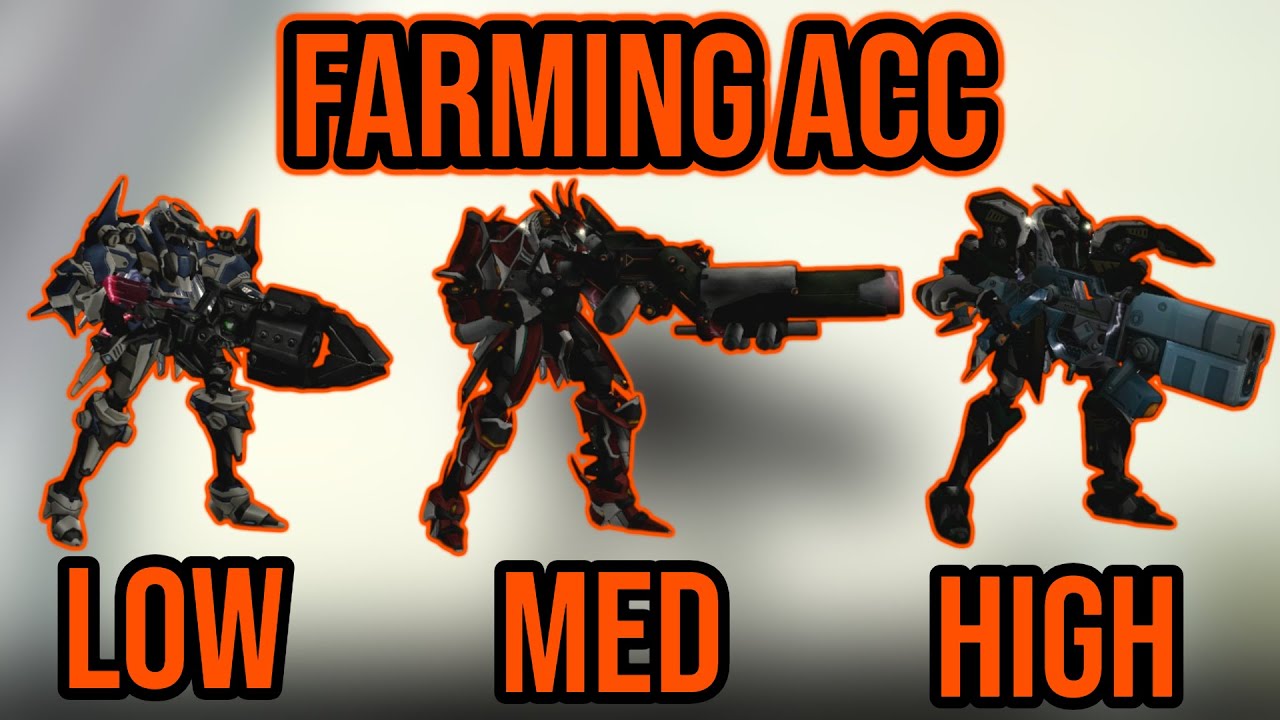 🔴 LIVE RF Return CBT Hari ke 6 - Panduan Farming LV 35 - 43 Striker