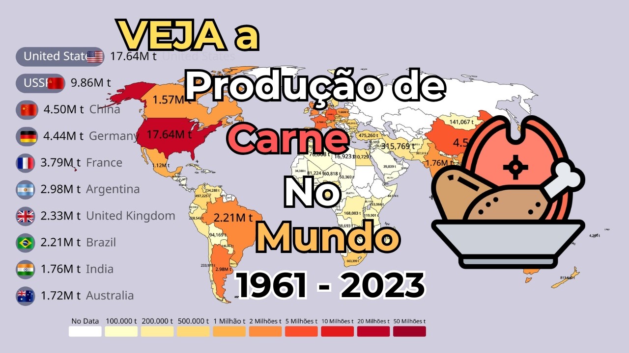 🥩 CORRIDA DA CARNE: Os Maiores Produtores do Mundo (1961-2023) | Ranking Global