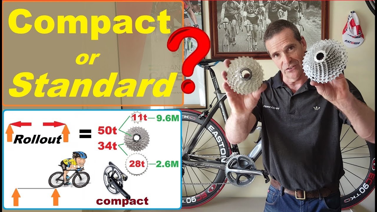 Have you got Compact gears yet?