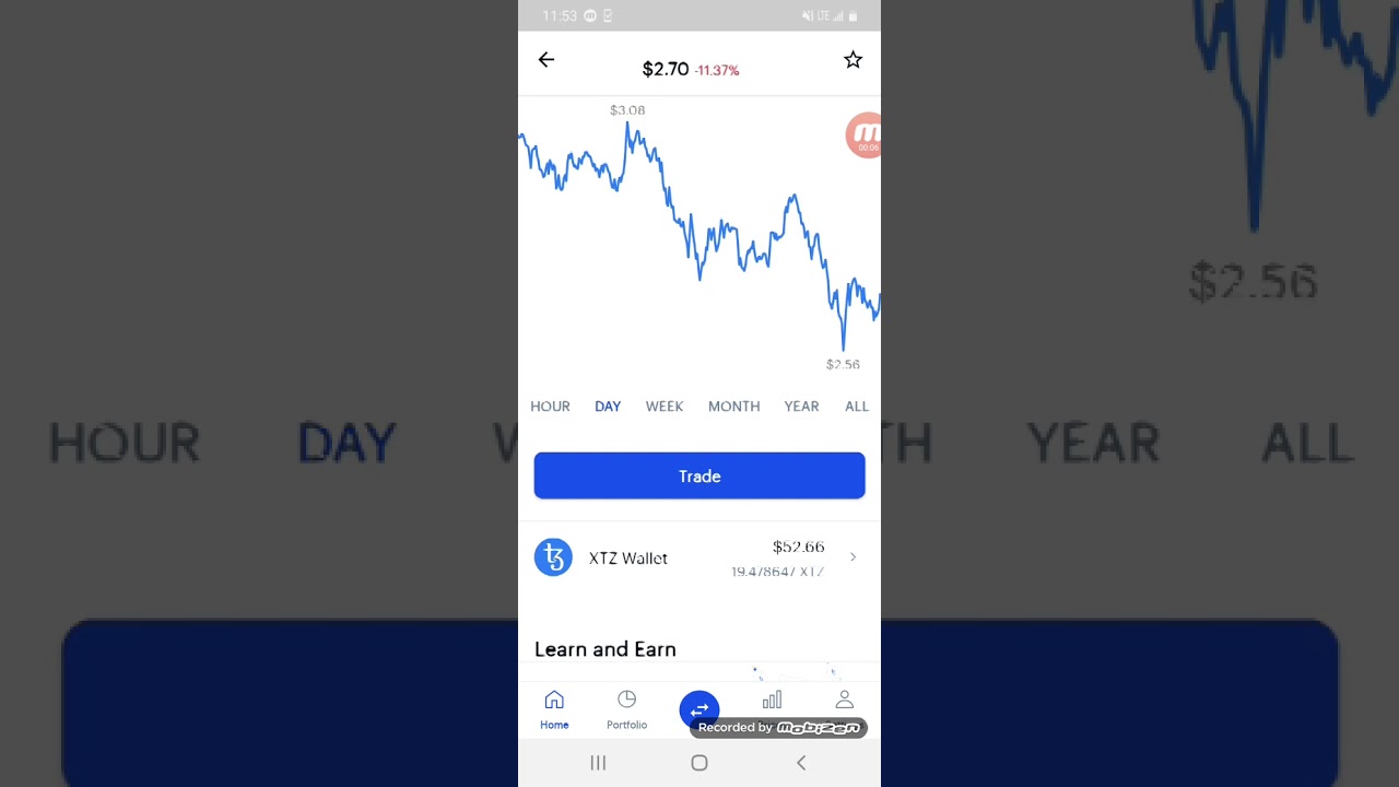 TIME TO INVEST IN TEZOS!!!