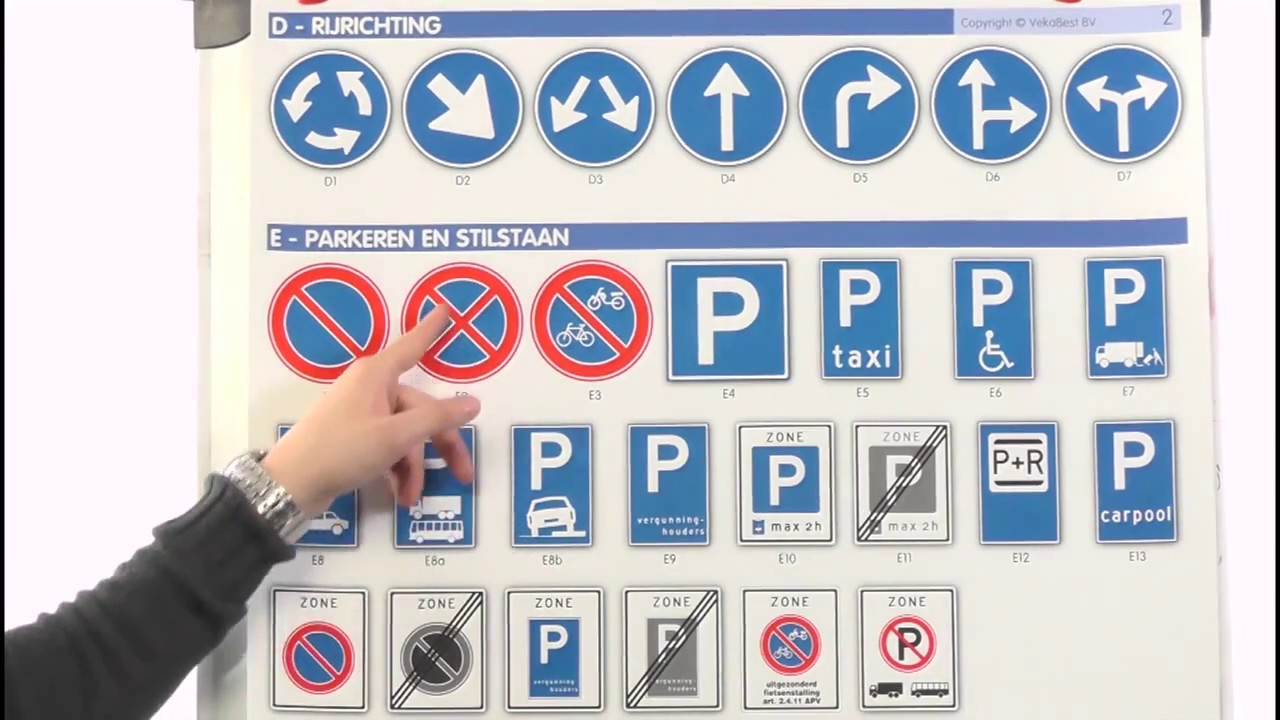 Parkeer en stilstaansborden (type E borden)