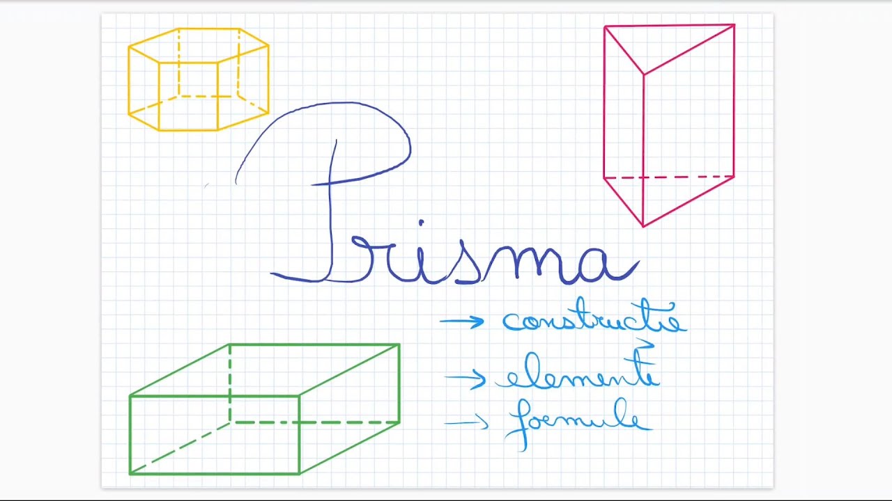 Prisma, cubul, paralelipipedul dreptunghic
