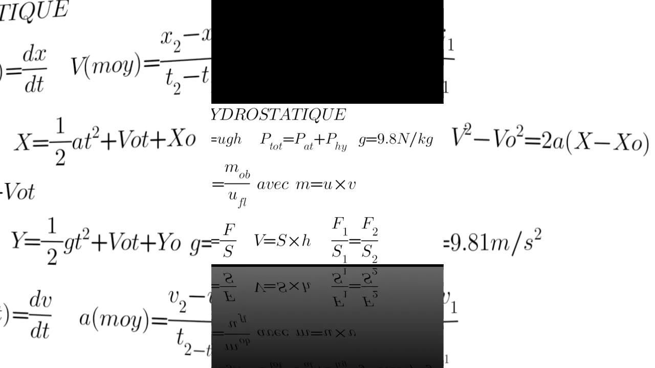 IJANS!!! Top quelques formules Physique à connaître pour maximiser votre chance au CONCOURS PARTI 1