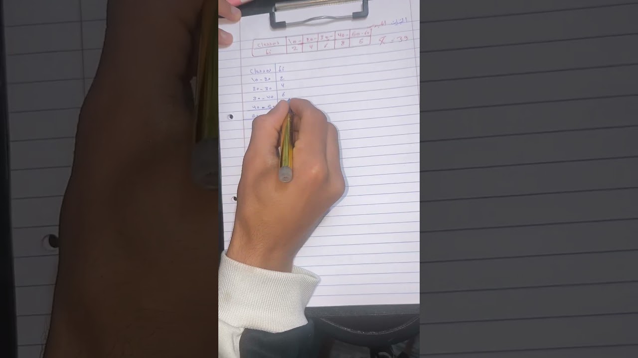 مقايسس التشتت الجزء الثاني 