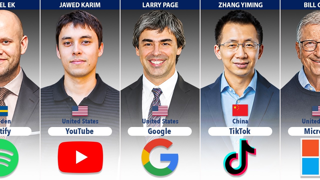 Founders of Famous Internet Companies