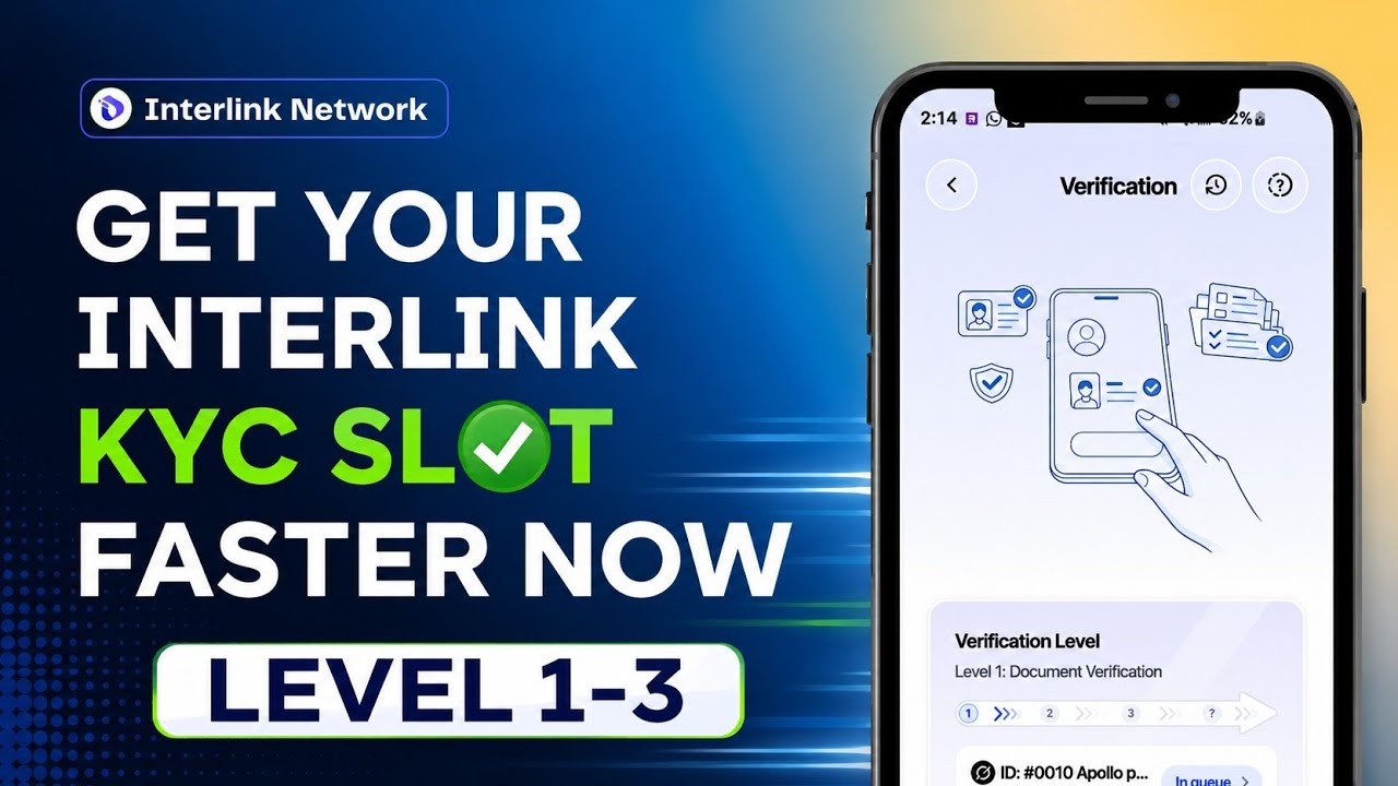 Как быстрее получить слот KYC в Interlink | Прогноз цены Interlink | Руководство по KYC в Interlink