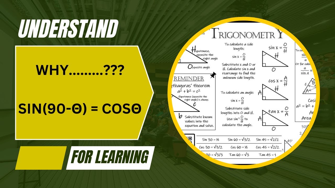 Why sin(90° − θ) = cos θ? | Complementary Angles Explained Easily | Undoubtify
