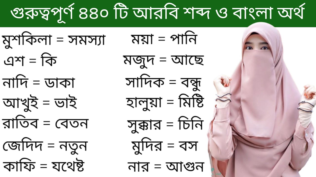 আরবি ভাষা শিক্ষা।। গুরুত্বপূর্ণ আরবি শব্দের অর্থ ও শব্দের অর্থ শিখুন