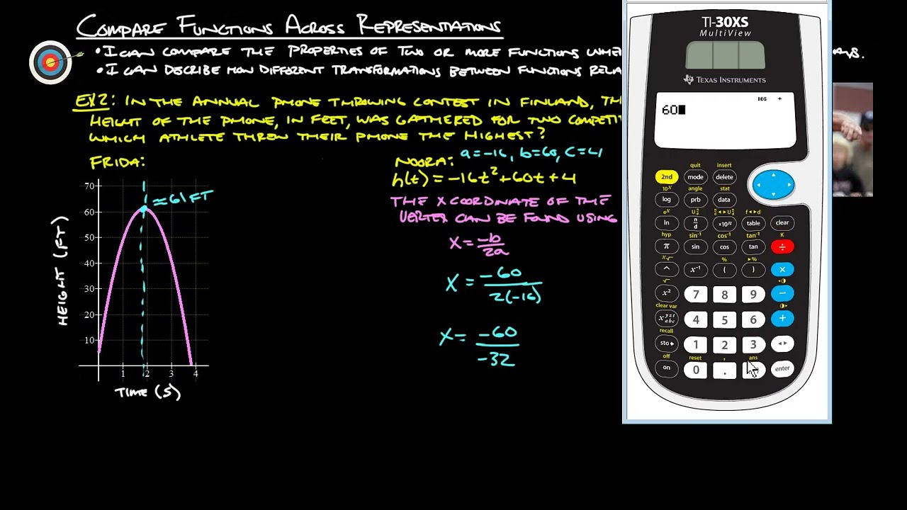 1.5 Compare Functions Across Representations