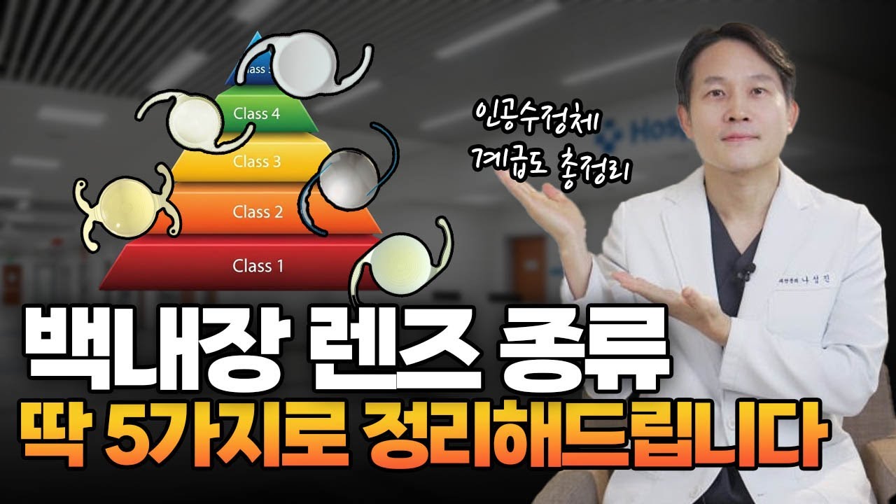 (백내장수술 총론 1부) 상담 전 이 정도는 알고 가세요! 인공수정체 5가지 유형 완벽 정리
