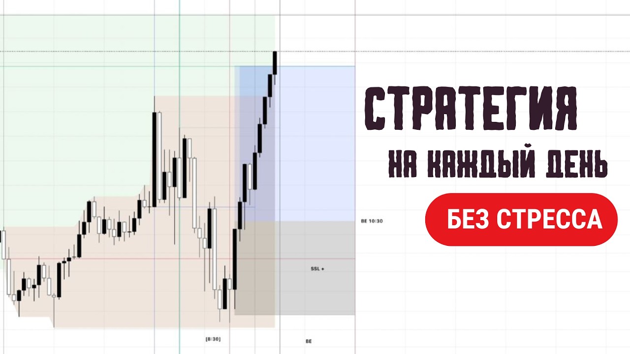 Стратегия на каждый день|без стресса.