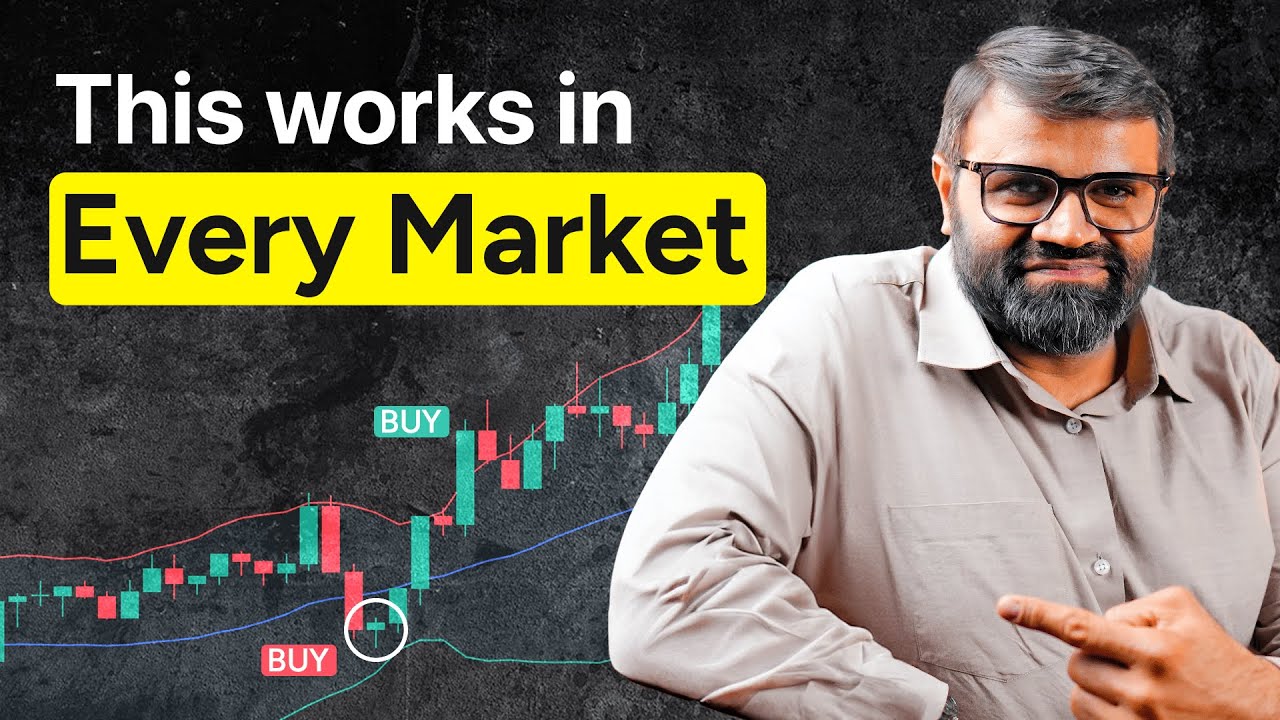 High-Accuracy Bollinger Bands Strategy to Trade in Crypto Market | Multi Timeframe Trading | CoinDCX