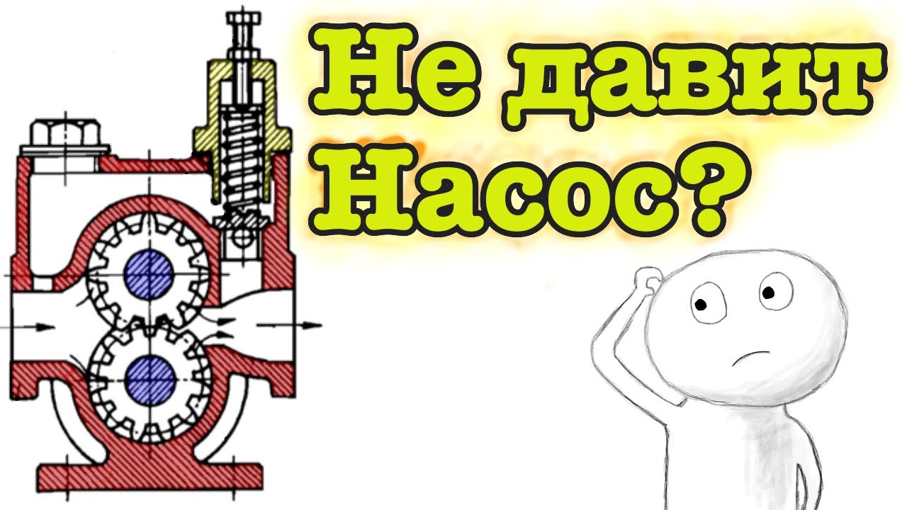 Как правильно перебирать шестеренчатый насос? Устраняем протечку, меняем подшипники, меняем набивку.