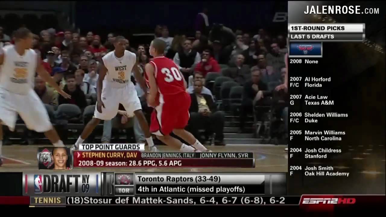 2009 NBA Draft Preview - Point Guards - Jalen Rose on ESPN