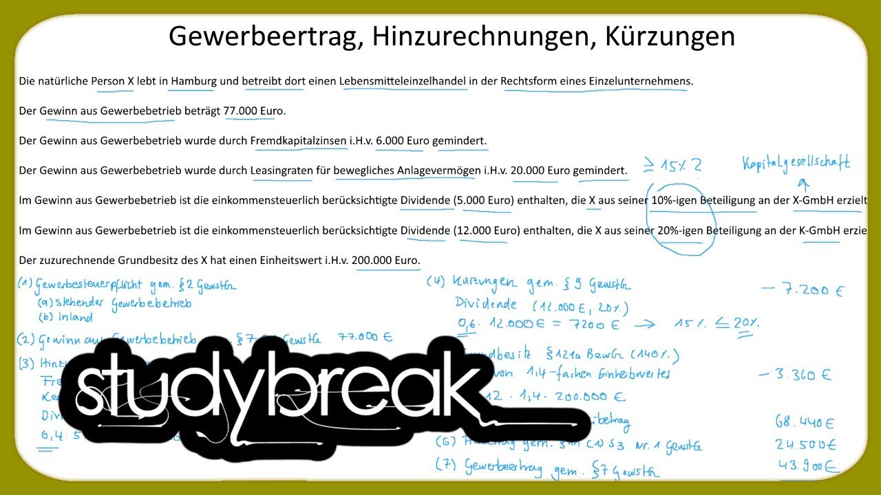 Gewerbeertrag, Hinzurechnungen, Kürzungen | Unternehmensbesteuerung