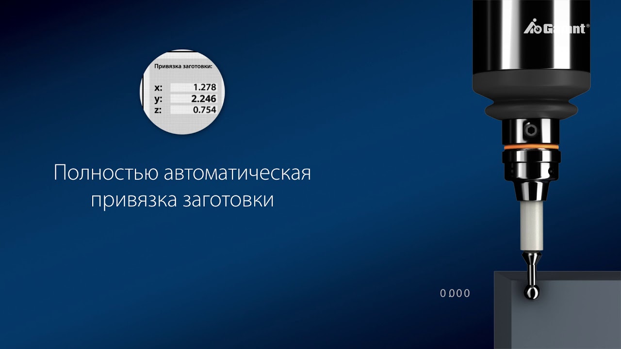 GARANT XTouch