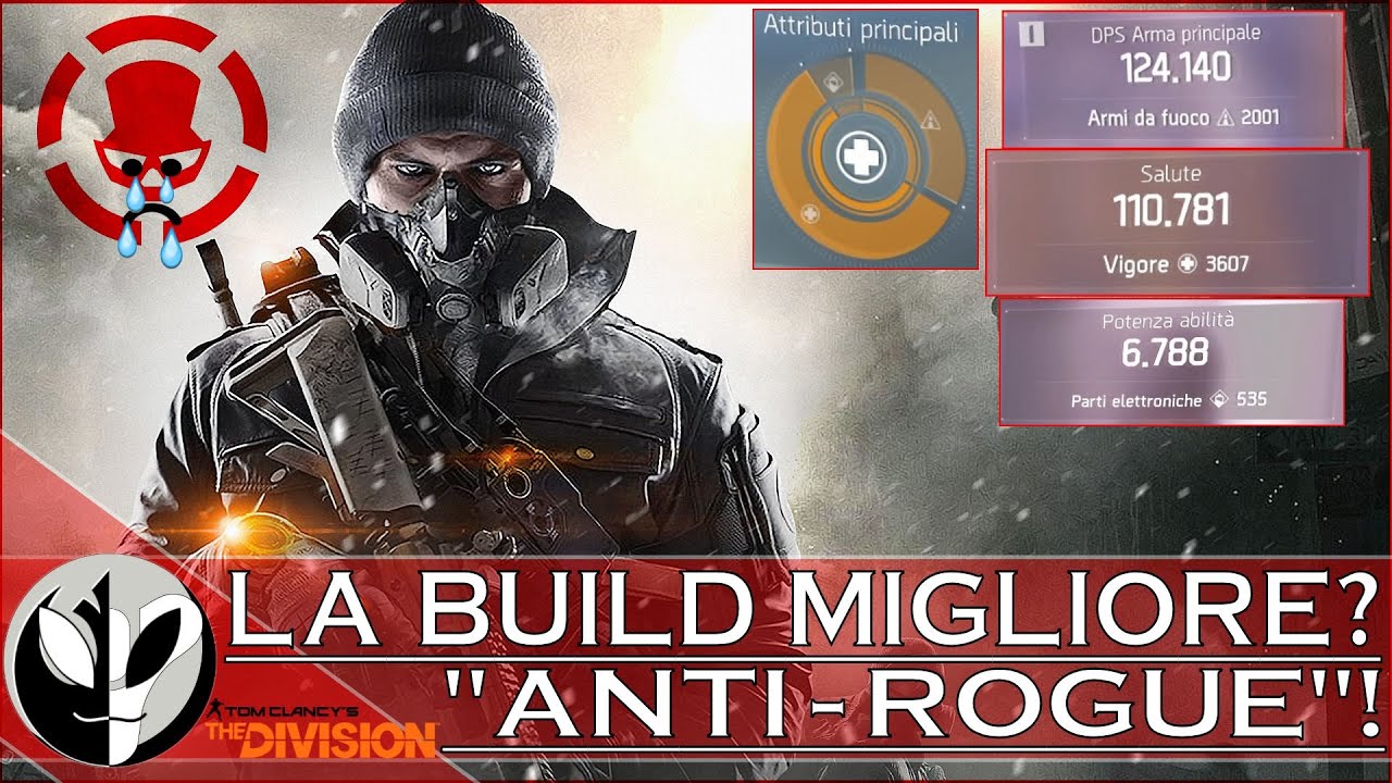The Division: la BUILD MIGLIORE? 