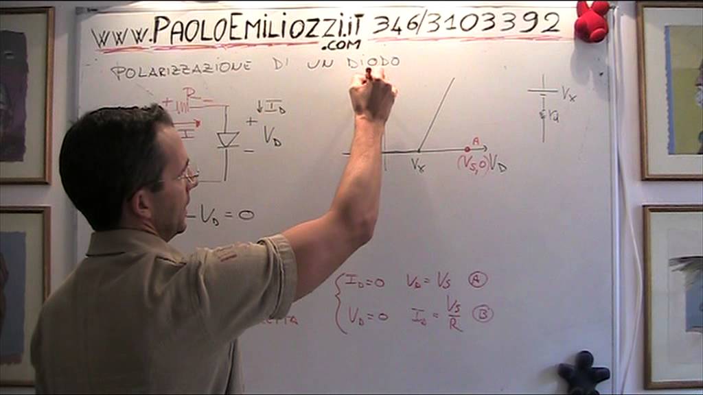 DIODO PUNTO DI LAVORO 3023