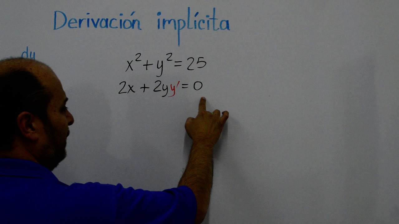 DERIVADA IMPLÍCITA. Explicación y ejemplos