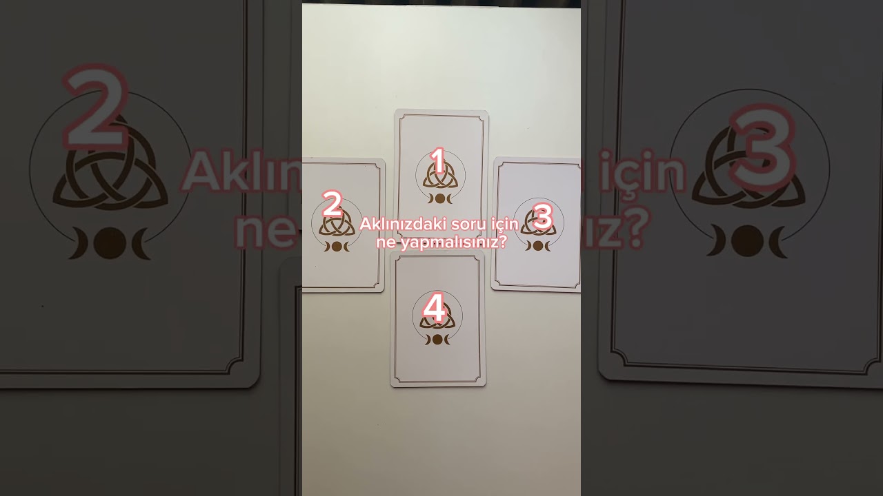 Aklinizdaki soru icin ne yapmalisiniz? 