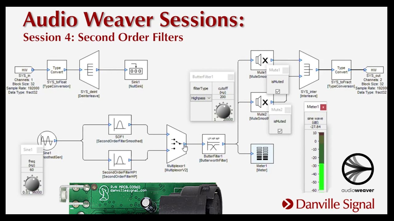 Audio Weaver Sessions - Episode 4, Second Order Filters