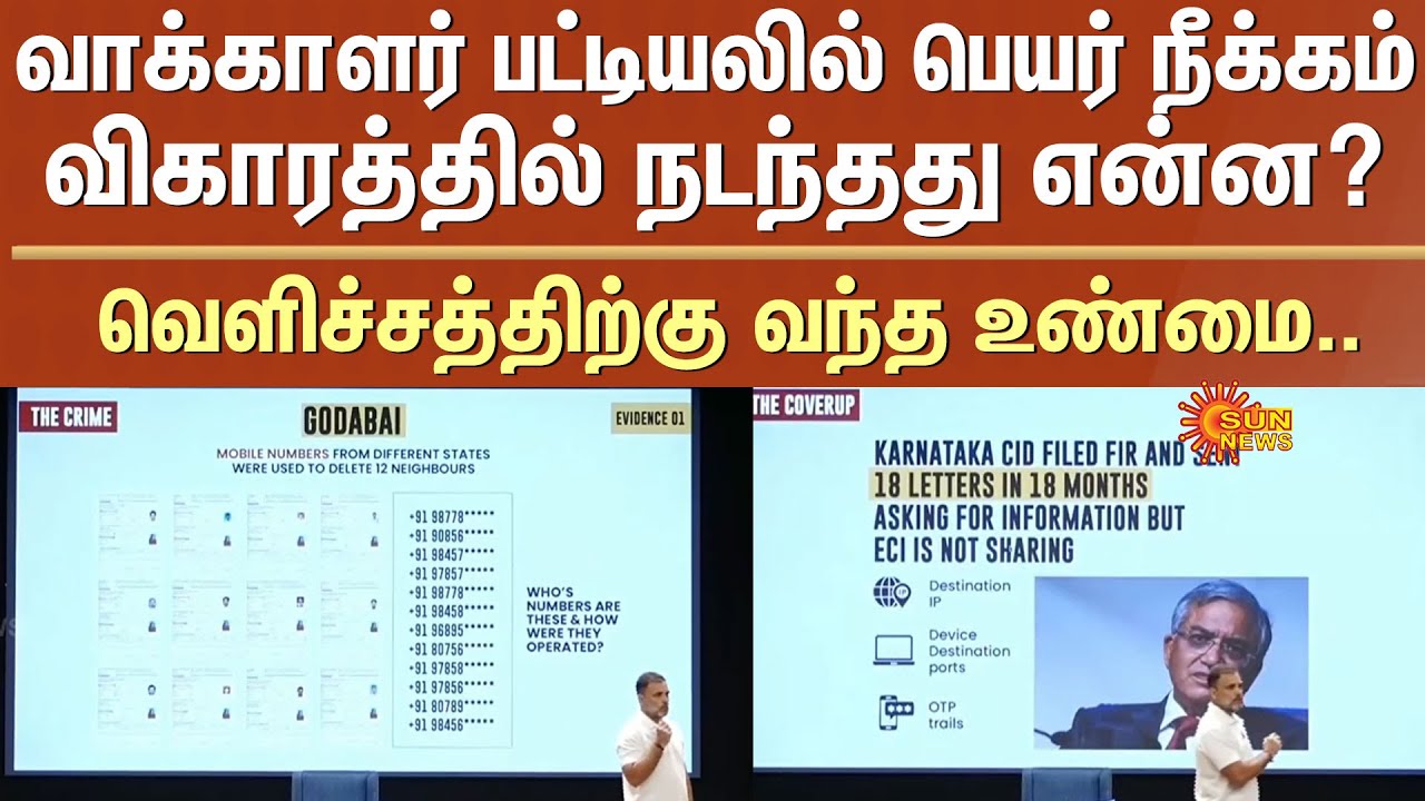 Voter Deletion Fraud | Rahul Gandhi | Name Deletion Scam in the Voter List | Congress | Sun News