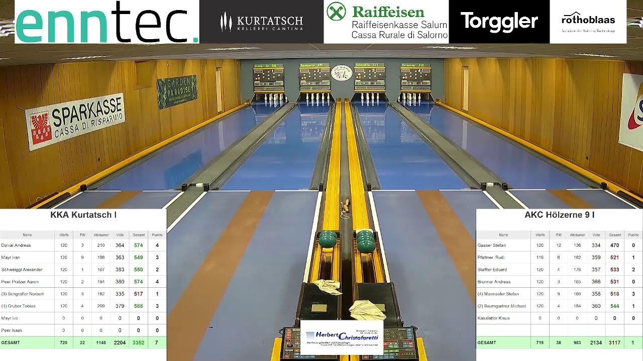 MS 25/26 - KK I vs. Hölzerne 9 I